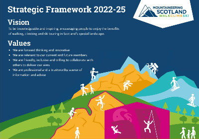 Mountaineering Scotland strategic framework 2022-25